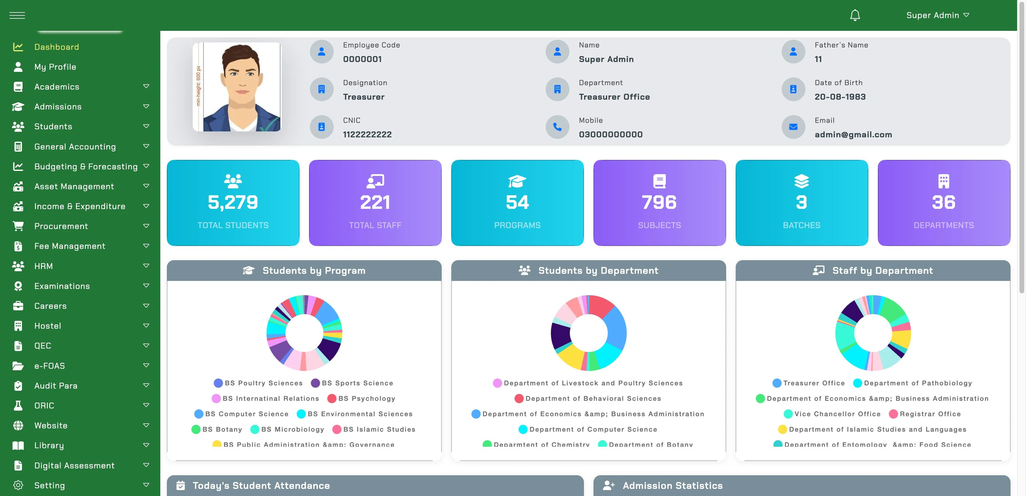 University Management System (UMS)